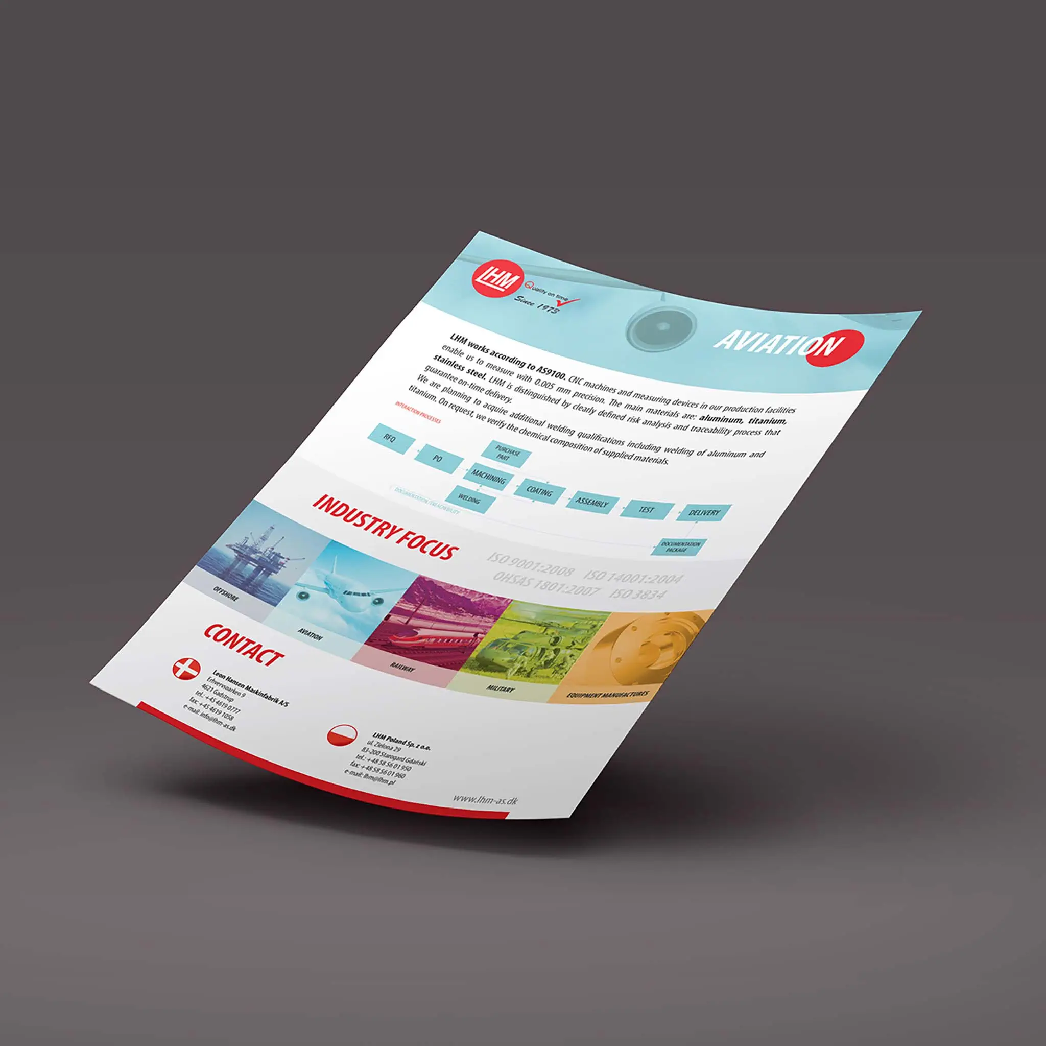 Ulotka LHM Aviation